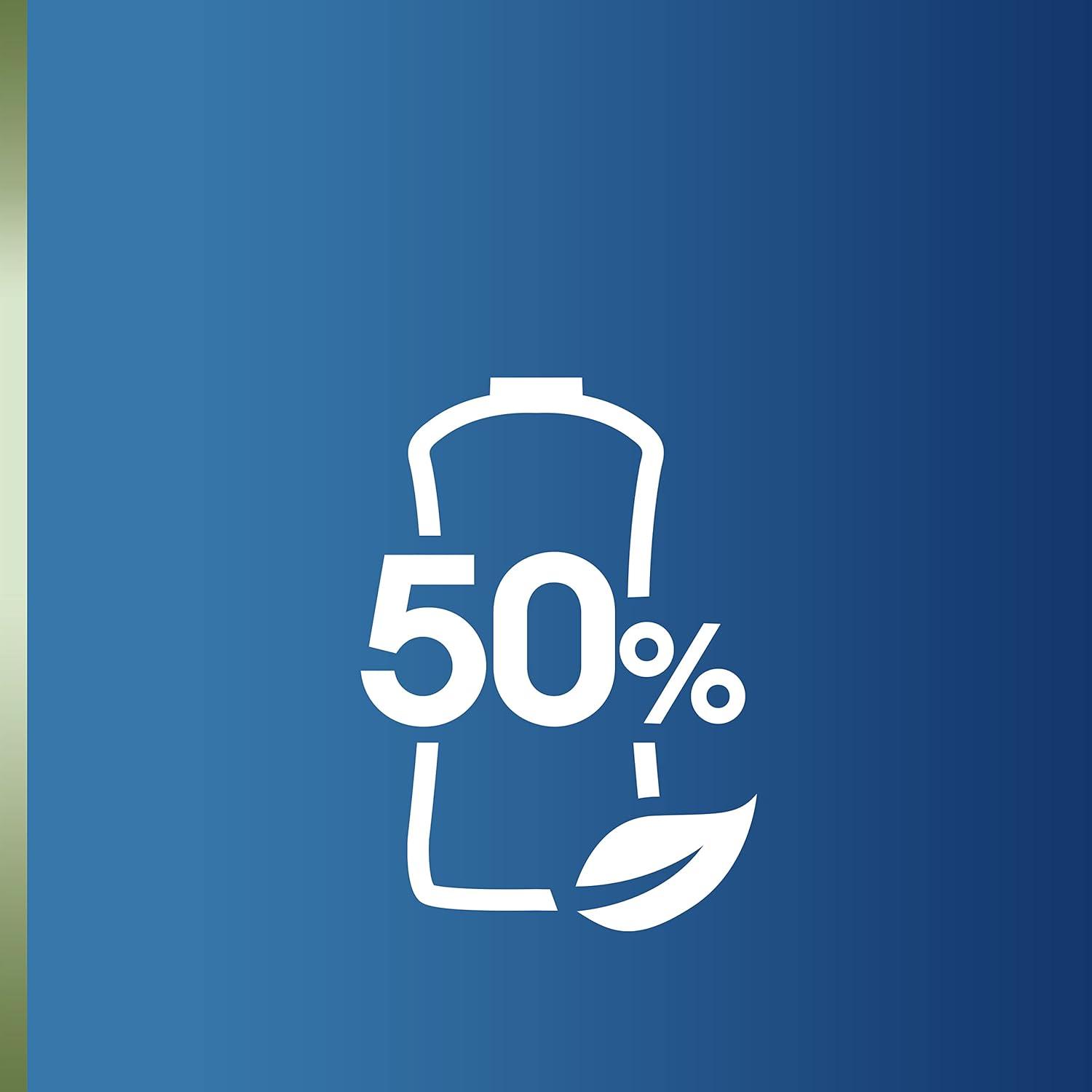 imageVaseline Intensive Care Body Lotion for Dry Skin Soothing Hydration Lotion Made with UltraHydrating Lipids 1 Aloe Vera Extract to Refresh Dehydrated Skin 203 oz Pack of 3 packaging May Vary203 Fl Oz Pack of 3